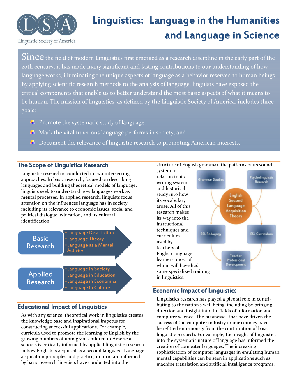 Linguistics: Language in the Humanities and Language in Science