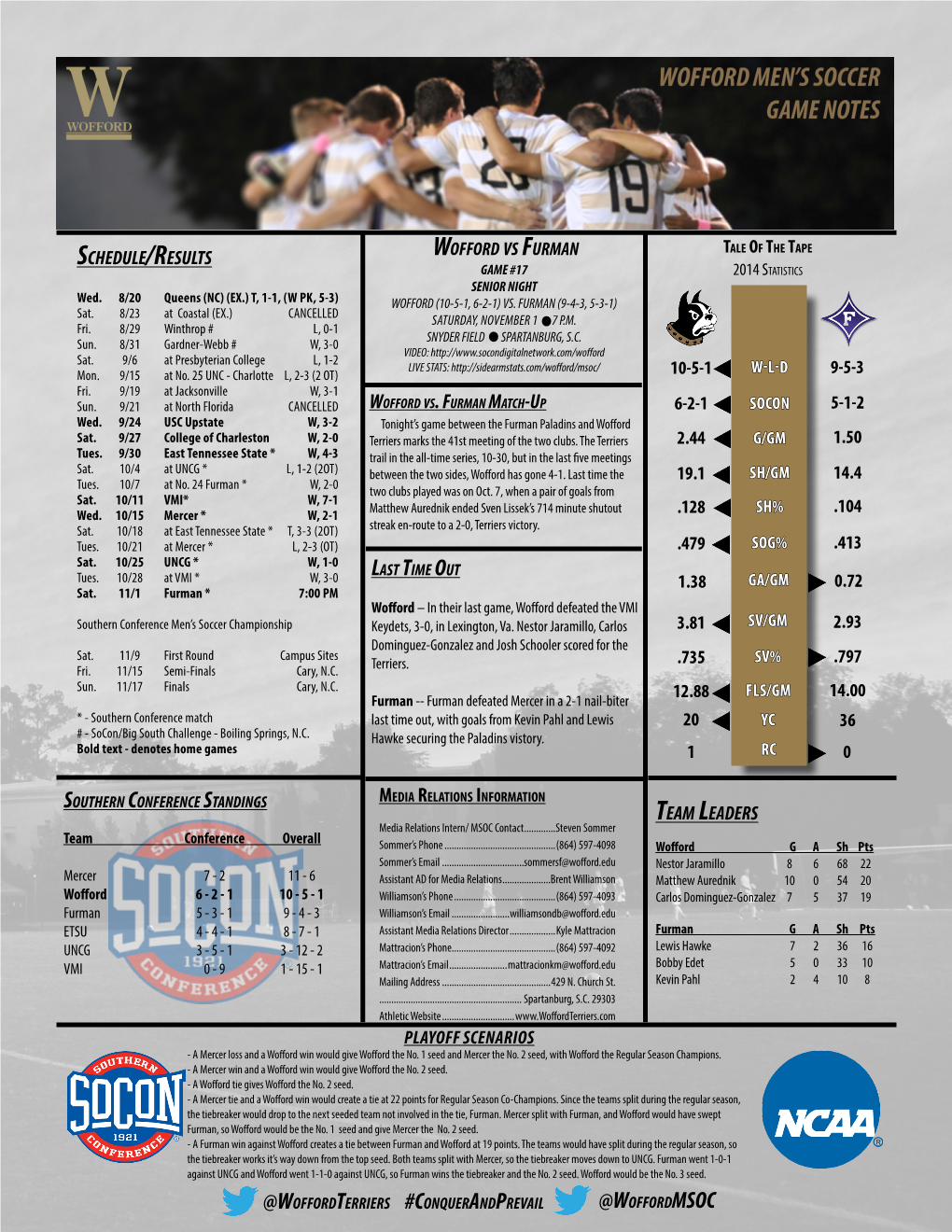 Wofford Vs Furman GAME #17 2014 Statistics SENIOR NIGHT Wed