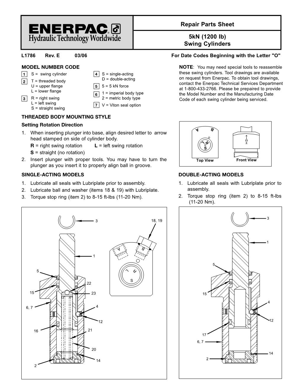 Hydraulic Technology Worldwide 5Kn (1200 Lb) Swing Cylinders