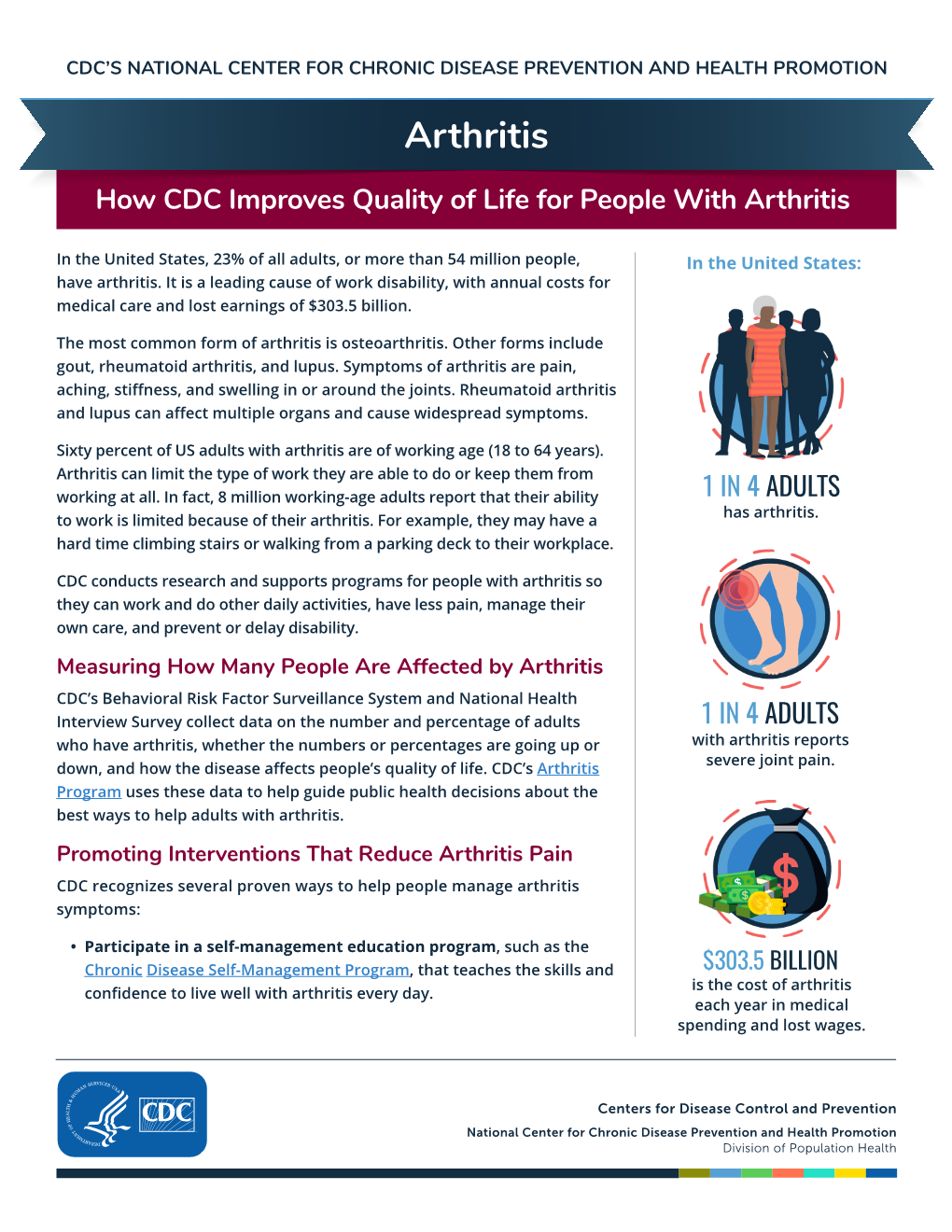 Arthritis: How CDC Improves Quality of Life for People with Arthritis