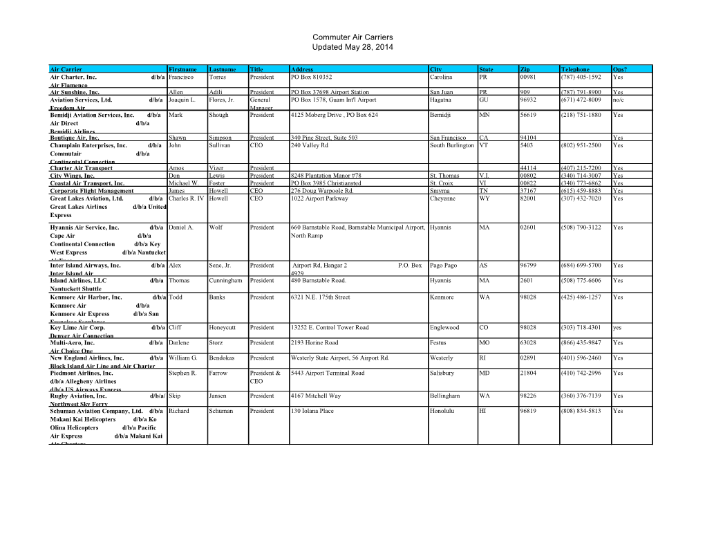 Commuter Air Carriers Updated May 28, 2014