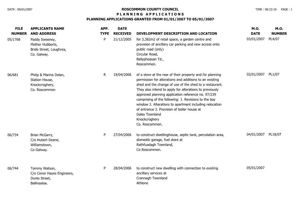 File Number Roscommon County Council