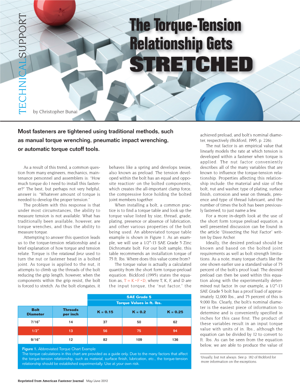 The Torque-Tension Relationship Gets SUPPORT STRETCHED