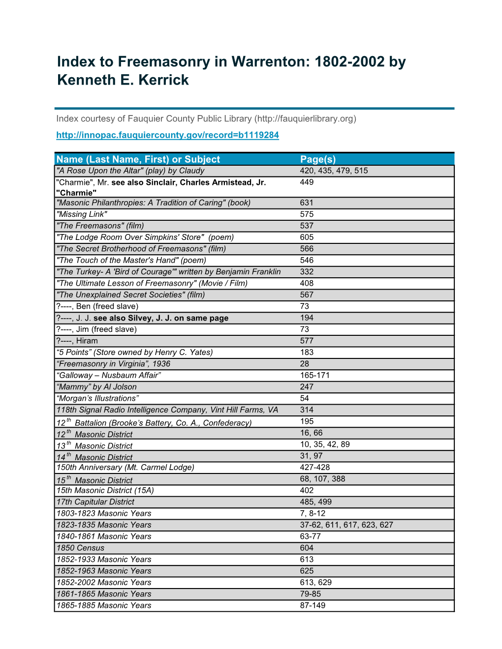 Index to Freemasonry in Warrenton: 1802-2002 by Kenneth E. Kerrick