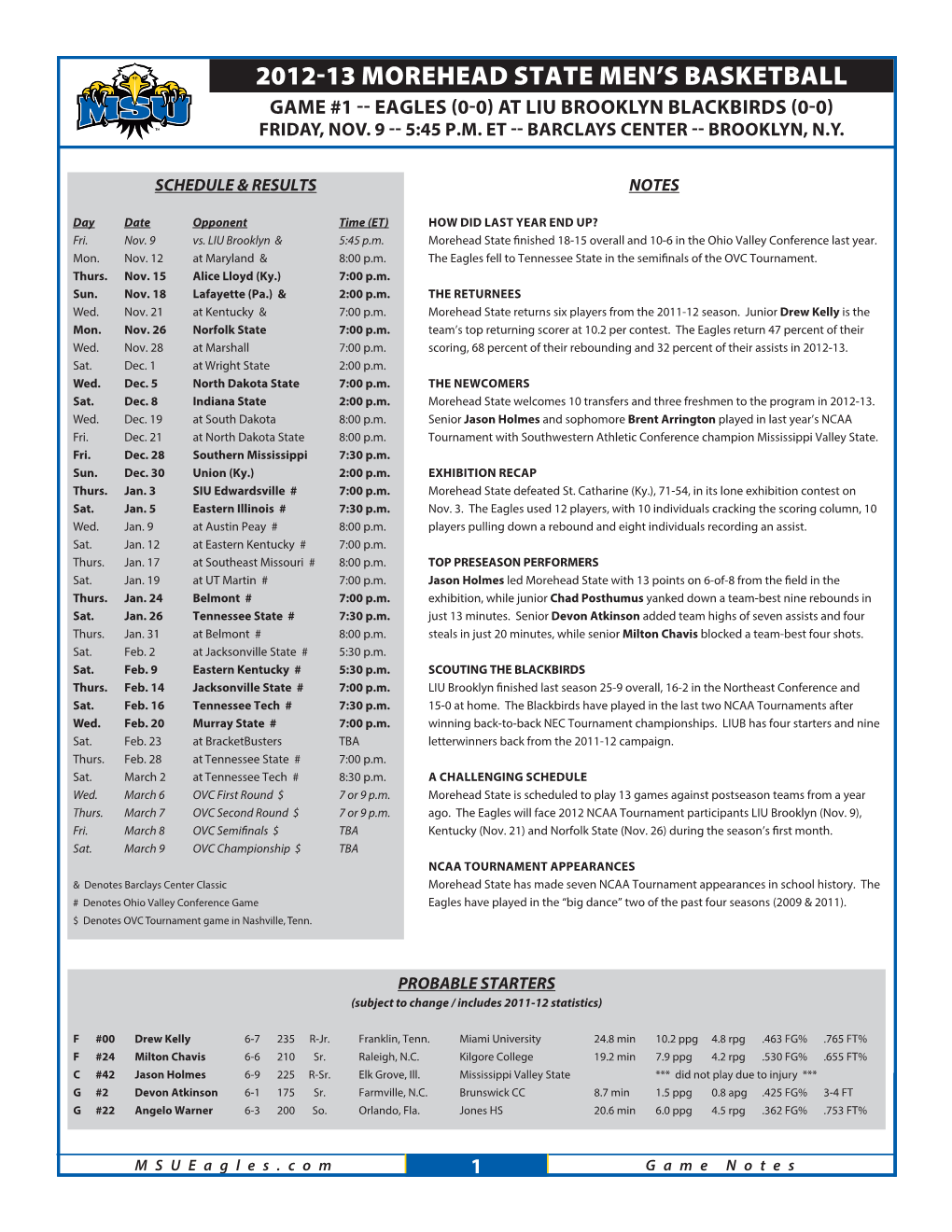 2012-13 Morehead State Men's Basketball