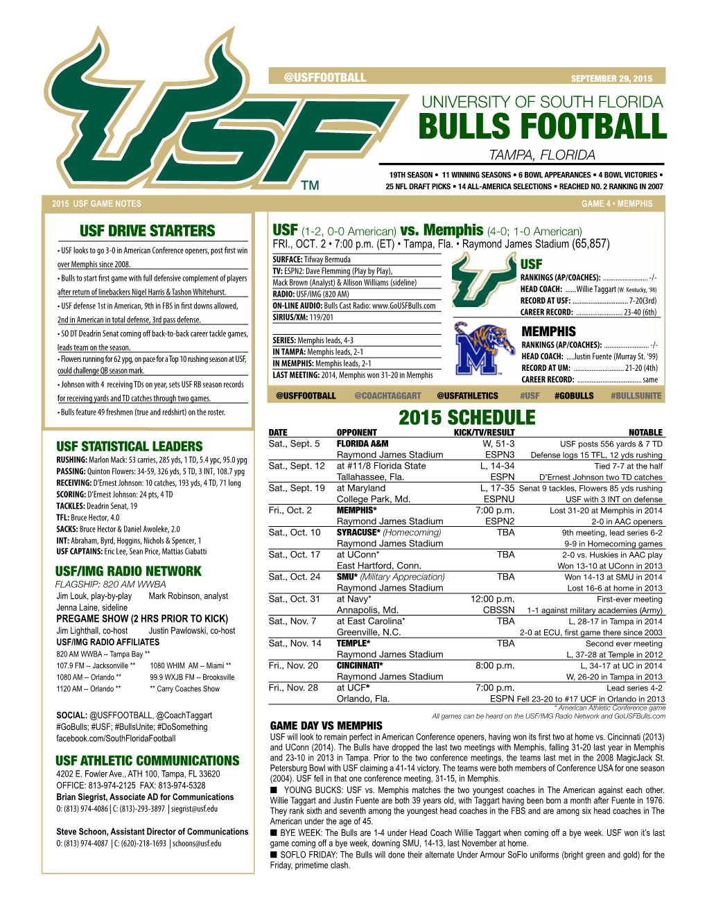 Usf Game Notes Game 4 • Memphis