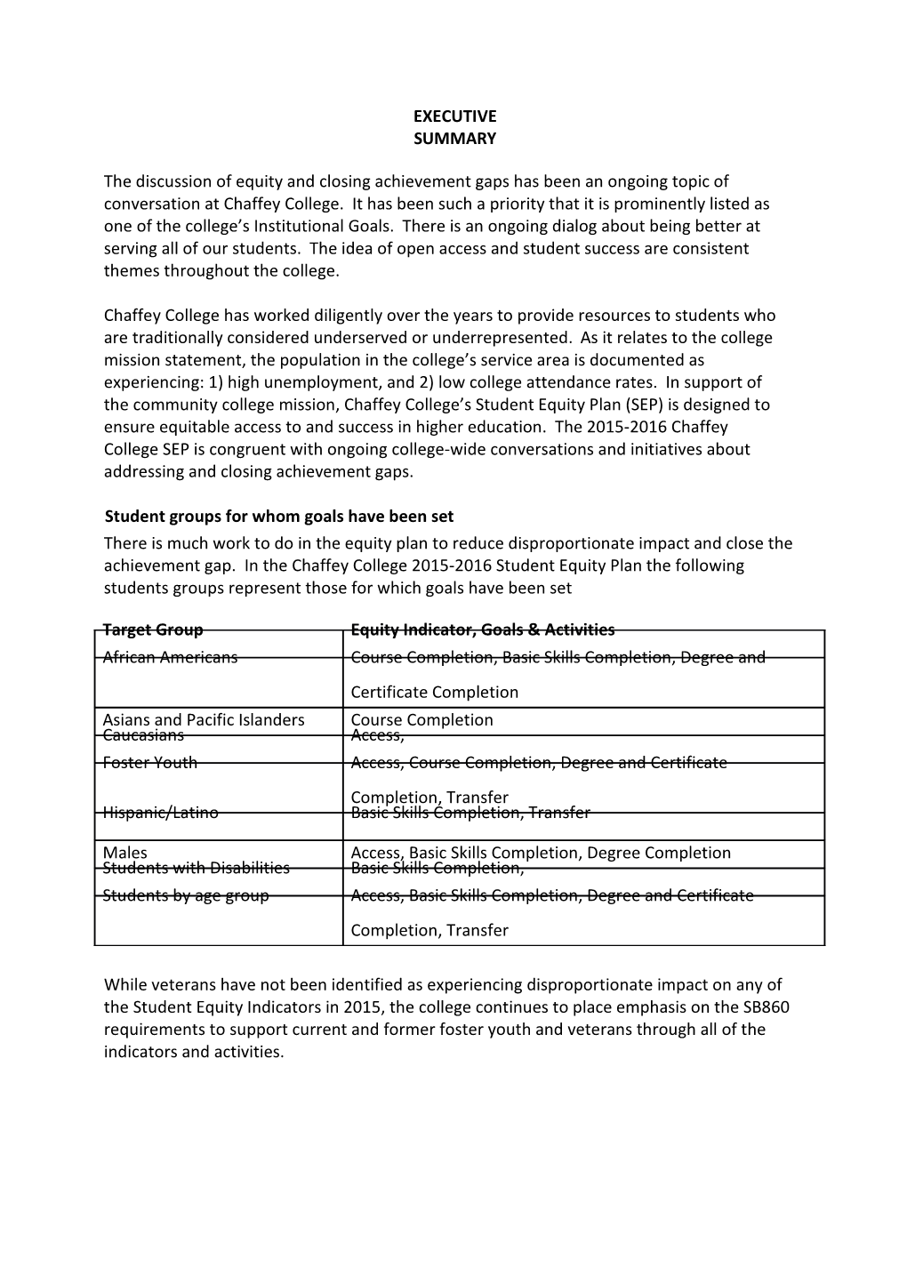 Student Groups for Whom Goals Have Been Set