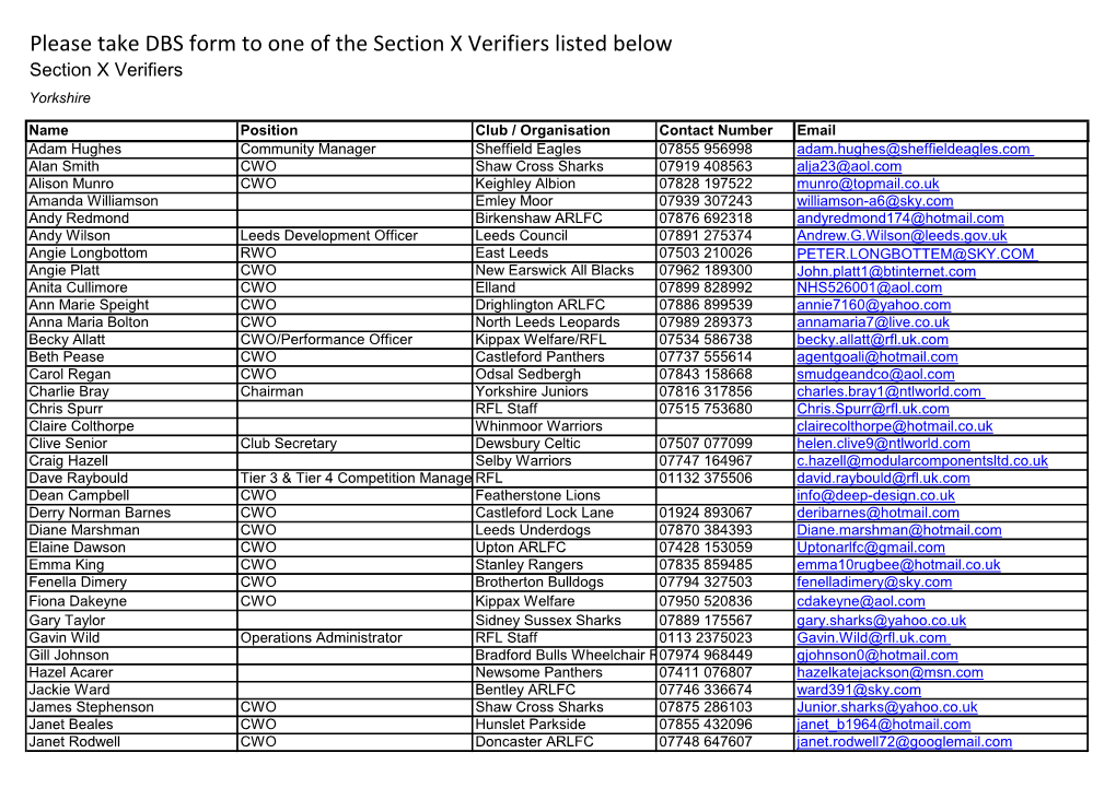 Please Take DBS Form to One of the Section X Verifiers Listed Below Section X Verifiers Yorkshire