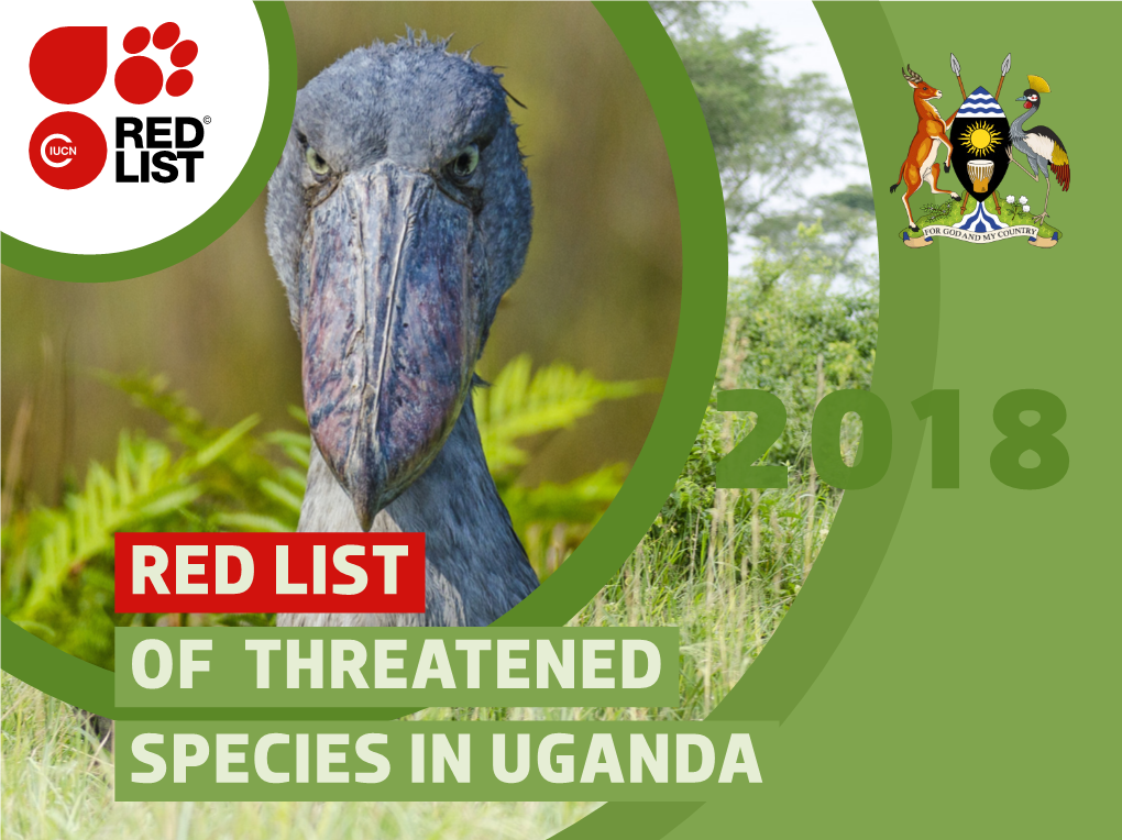 RED LIST of THREATENED SPECIES in UGANDA Availability This Publication Is Available in Hardcopy from MTWA