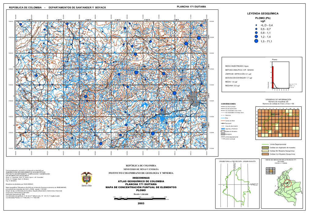 Leyenda Geoquímica Plomo