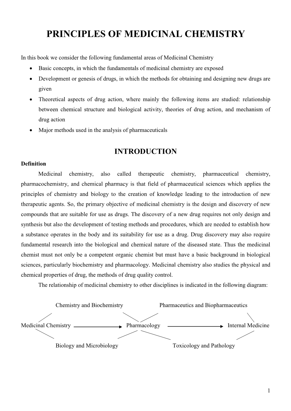 Principles of Medicinal Chemistry