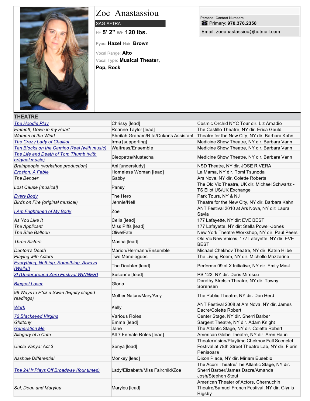 Zoe Anastassiou Personal Contact Numbers SAG-AFTRA Primary: 970.376.2350