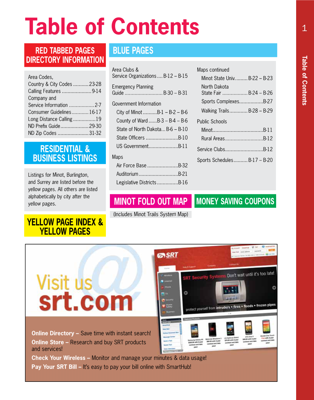 Table of Contents 1