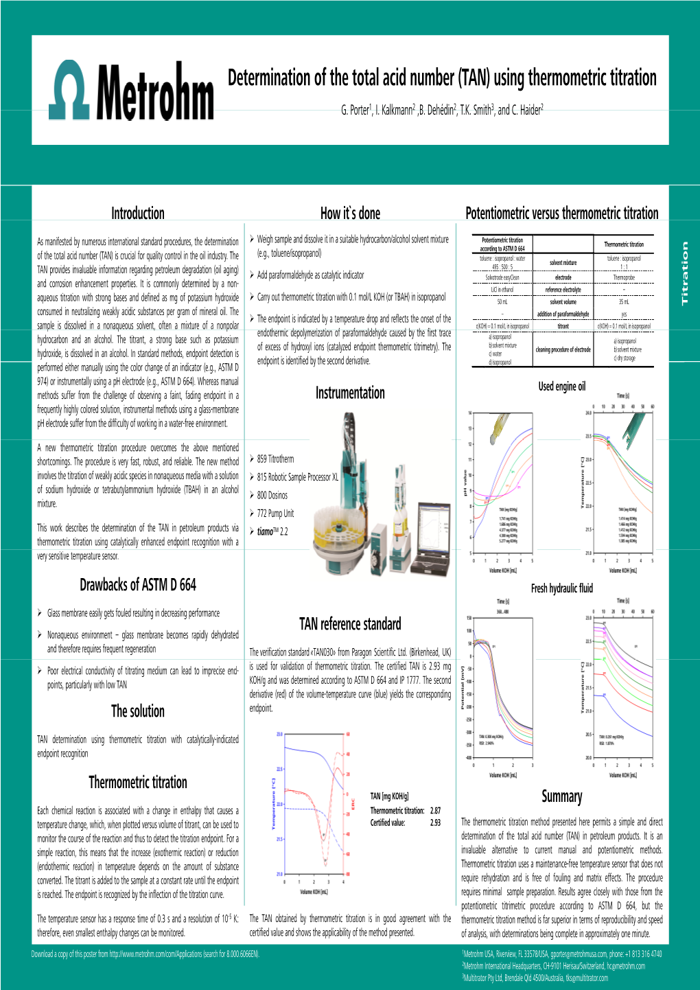 Determination of the Total Acid Number (TAN) Using Thermometric Titration G