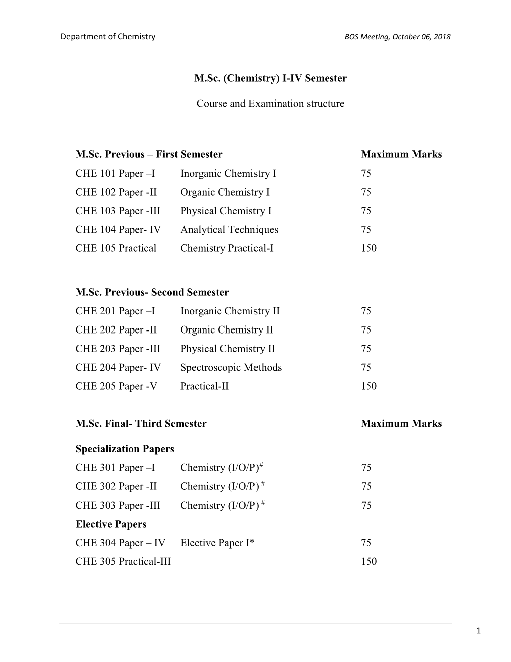 M.Sc. (Chemistry) I-IV Semester Course and Examination Structure M.Sc. Previous – First Semester Maximum Marks CHE 101 Paper