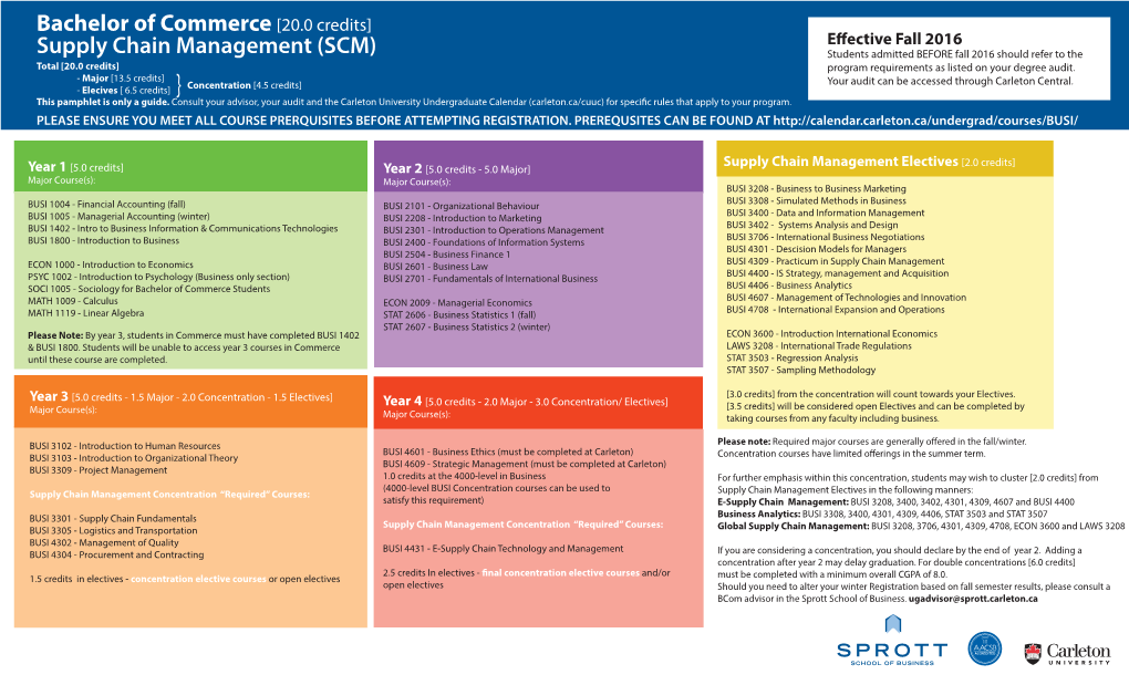 Supply Chain Management (SCM) Students Admitted BEFORE Fall 2016 Should Refer to the Total [20.0 Credits] Program Requirements As Listed on Your Degree Audit