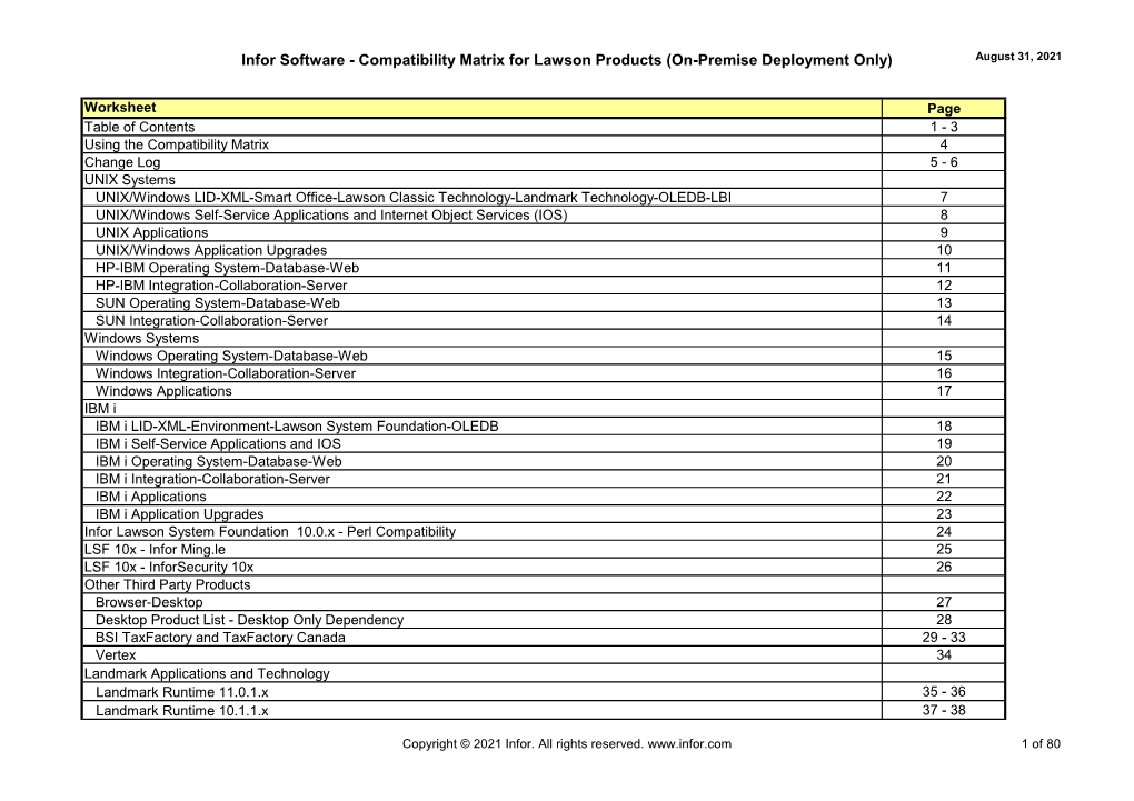 Infor Software - Compatibility Matrix for Lawson Products (On-Premise Deployment Only) August 31, 2021