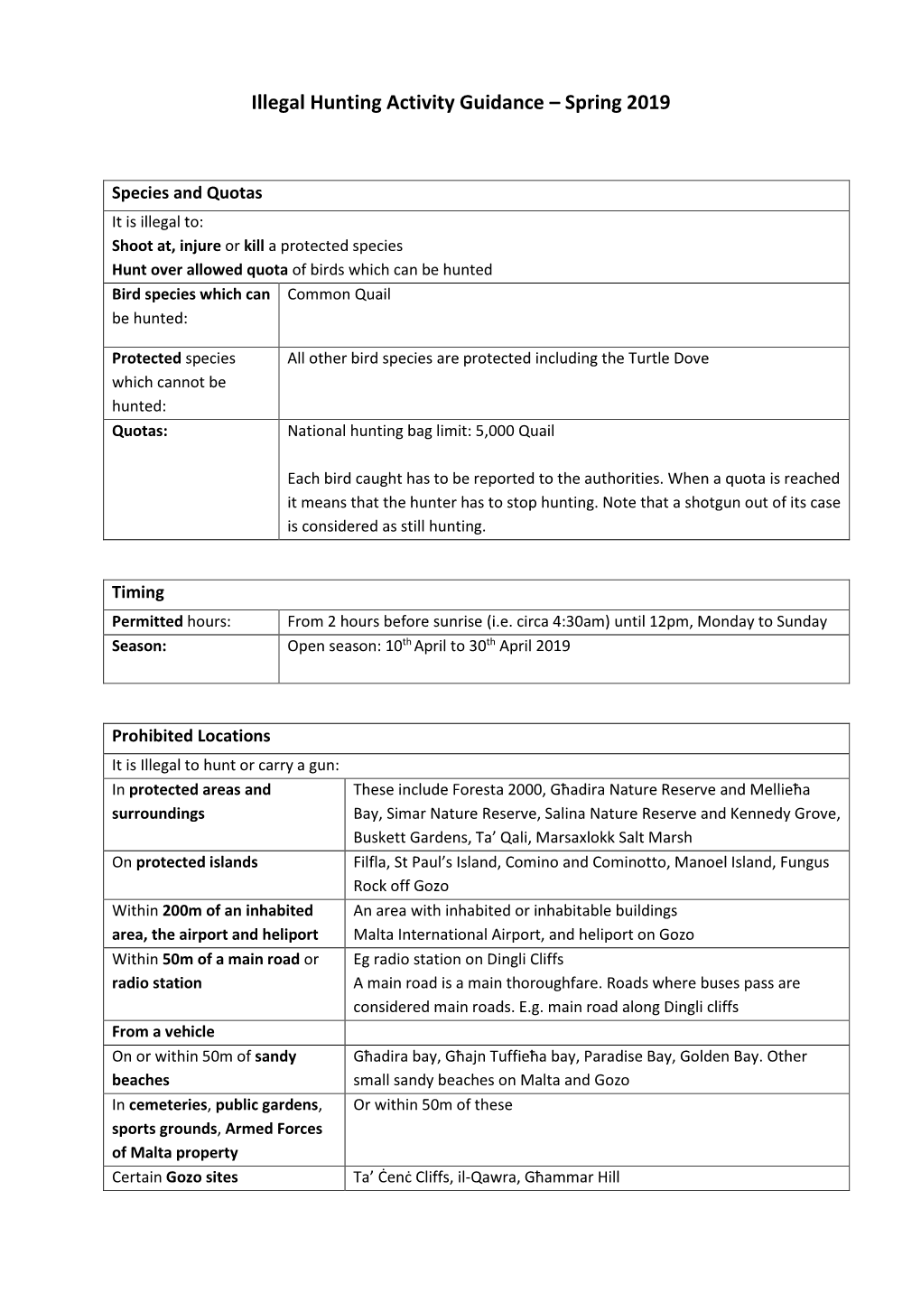 Illegal Hunting Activity Guidance – Spring 2019