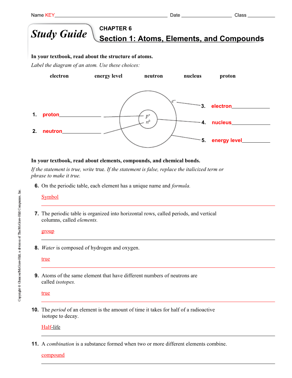 In Your Textbook, Read About the Structure of Atoms