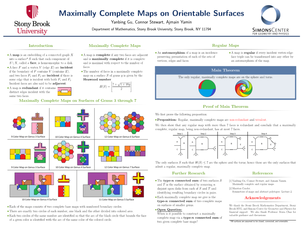 Maximally Complete Maps on Orientable Surfaces Yanbing Gu, Connor Stewart, Ajmain Yamin Department of Mathematics, Stony Brook University, Stony Brook, NY 11794