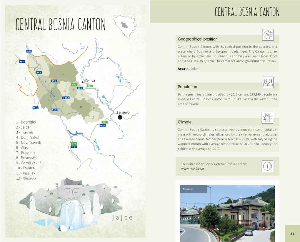 Central Bosnia Canton