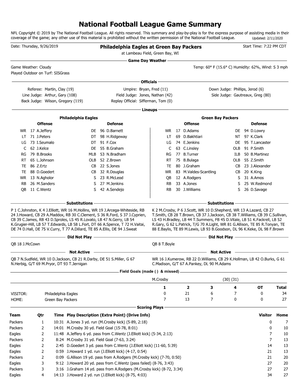 National Football League Game Summary NFL Copyright © 2019 by the National Football League