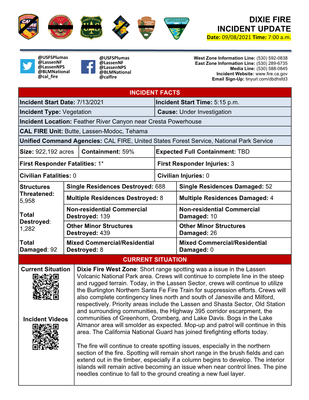 DIXIE FIRE INCIDENT UPDATE Date: 09/08/2021 Time: 7:00 A.M