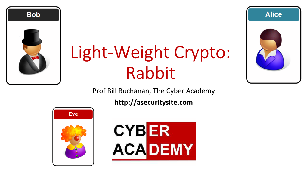 Light-Weight Crypto: Rabbit Prof Bill Buchanan, the Cyber Academy Light-Weight Crypto • Conventional Cryptography