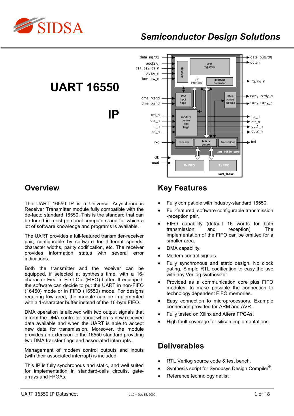 UART 16550 IP Datasheet V1.0 – Dec 15, 2000 1 of 18