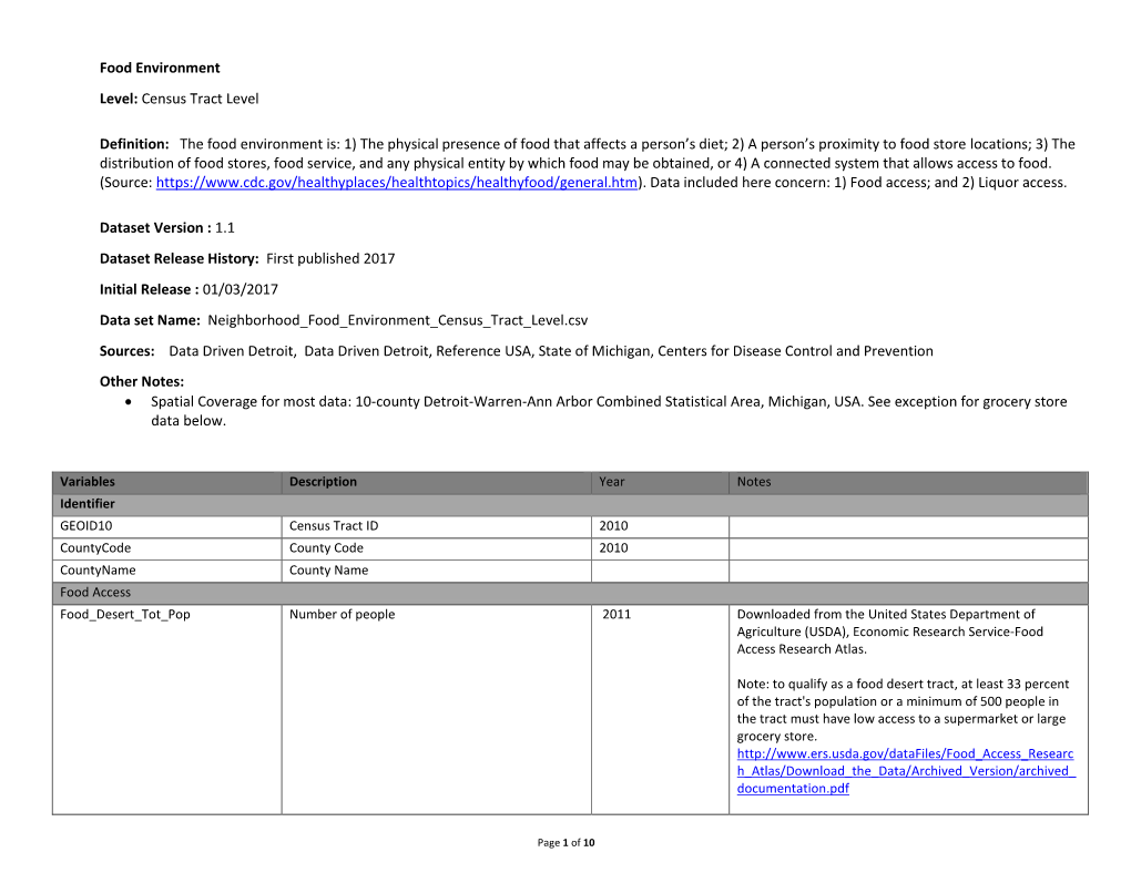 Downloaded from the United States Department of Agriculture (USDA), Economic Research Service-Food Access Research Atlas