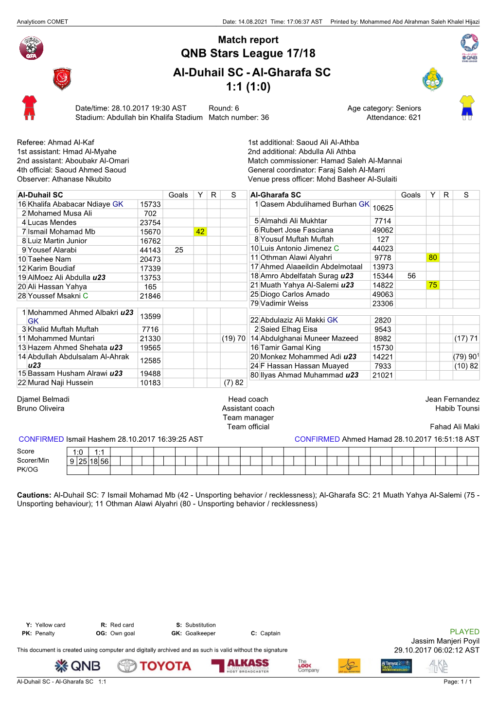 QNB Stars League 17/18 Al-Duhail SC - Al-Gharafa SC 1:1 (1:0)