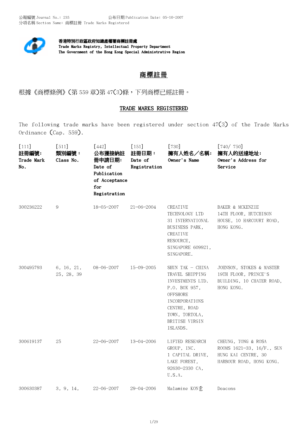 商標註冊trade Marks Registered