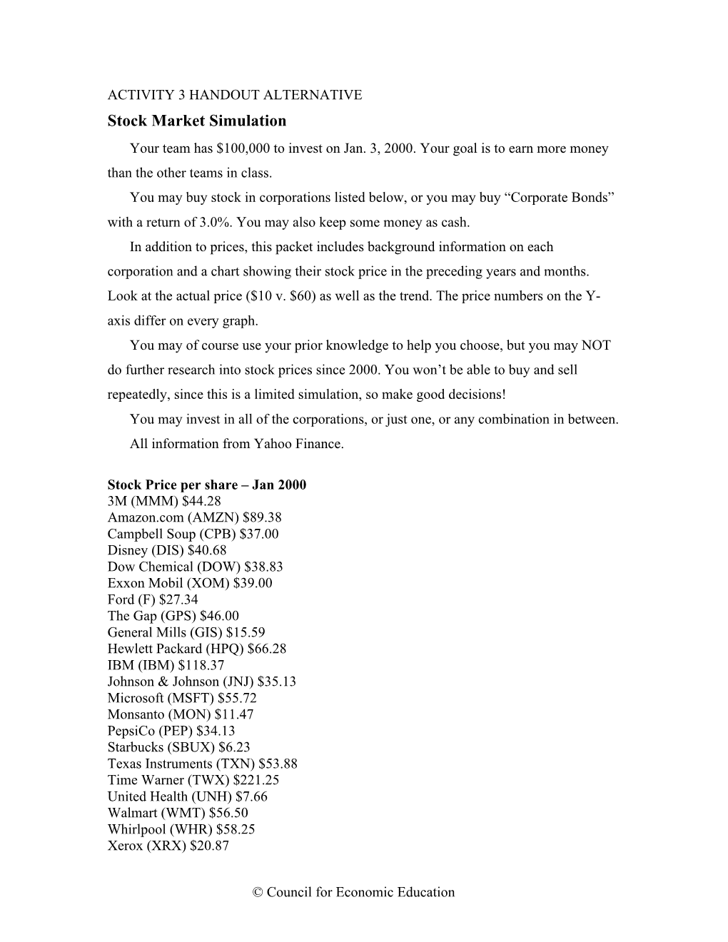 Stock Market Simulation Your Team Has $100,000 to Invest on Jan