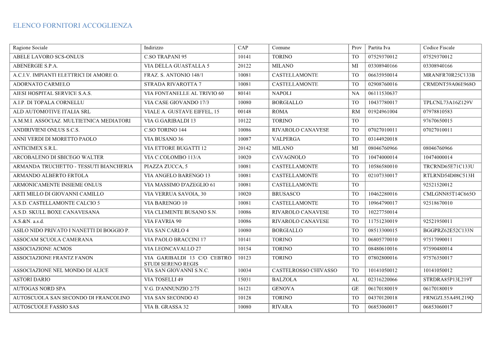 Elenco Fornitori Accoglienza