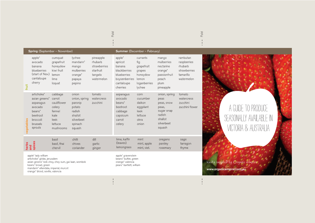 A Guide to Produce Seasonally Available in Victoria & Australia