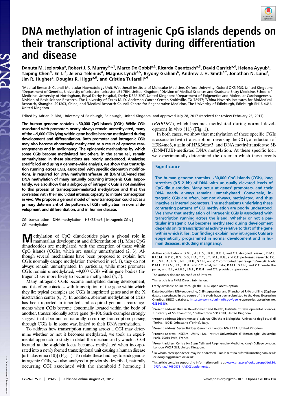 DNA Methylation of Intragenic Cpg Islands Depends on Their Transcriptional Activity During Differentiation and Disease