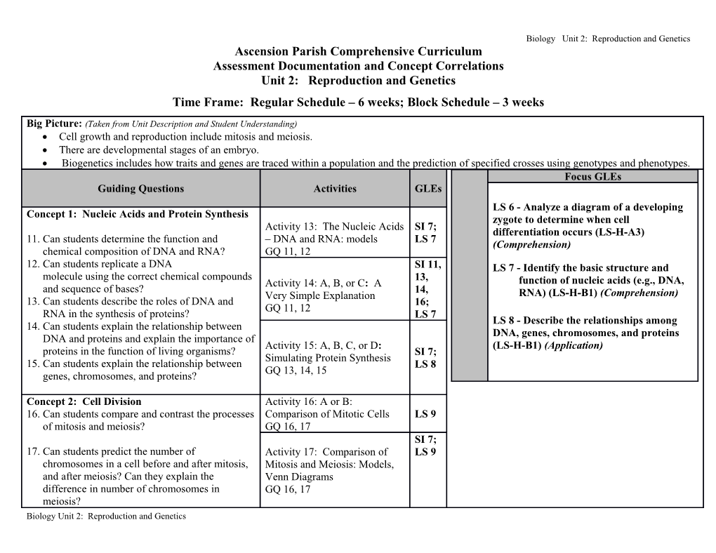 Ascension Parish Comprehensive Curriculum s2