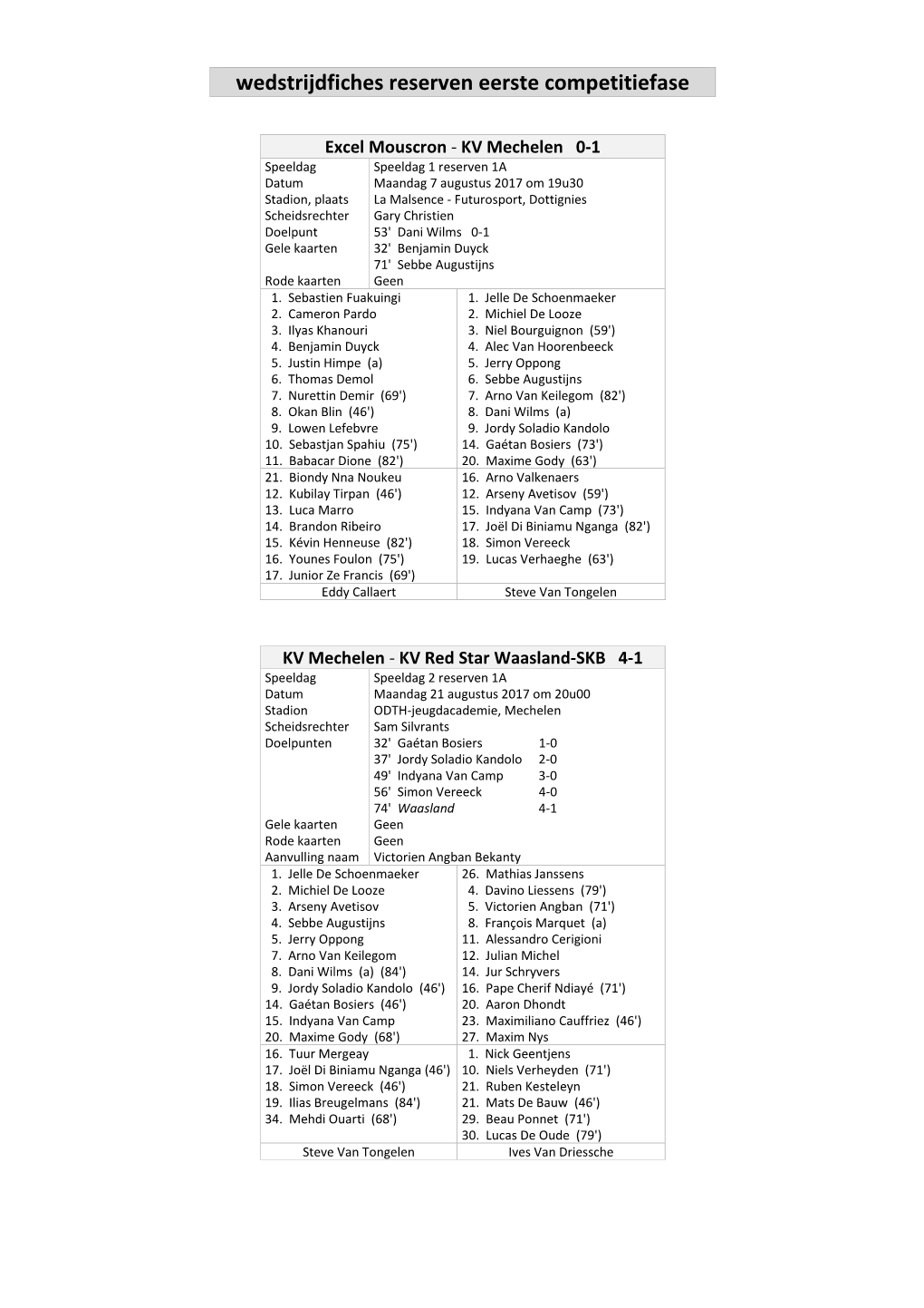 Wedstrijdfiches Reserven Eerste Competitiefase