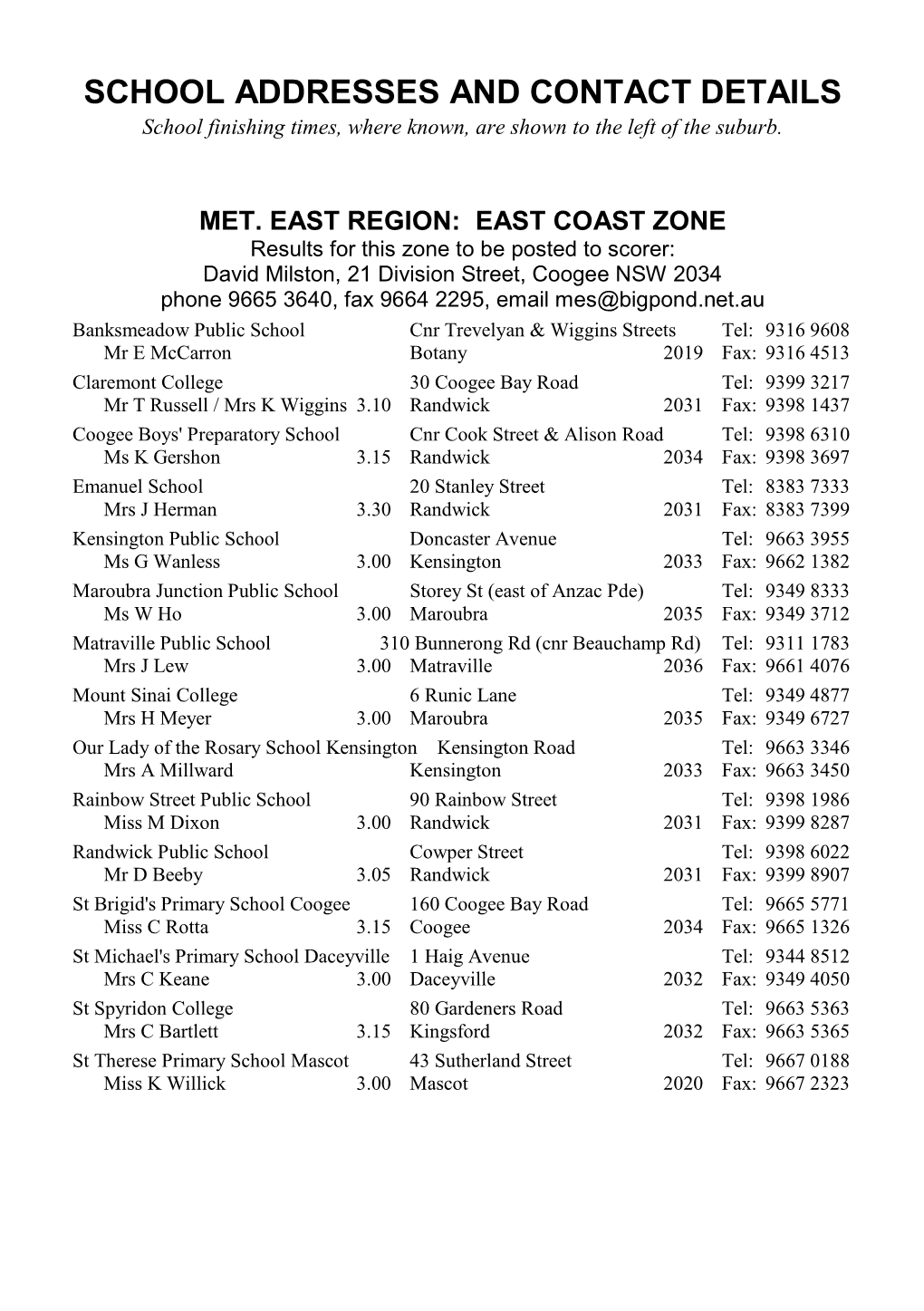 SCHOOL ADDRESSES and CONTACT DETAILS School Finishing Times, Where Known, Are Shown to the Left of the Suburb