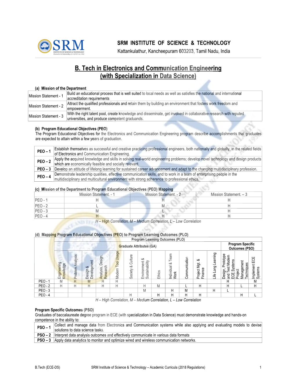 B.Tech (ECE-DS) SRM Institute of Science & Technology – Academic Curricula (2018 Regulations) 1