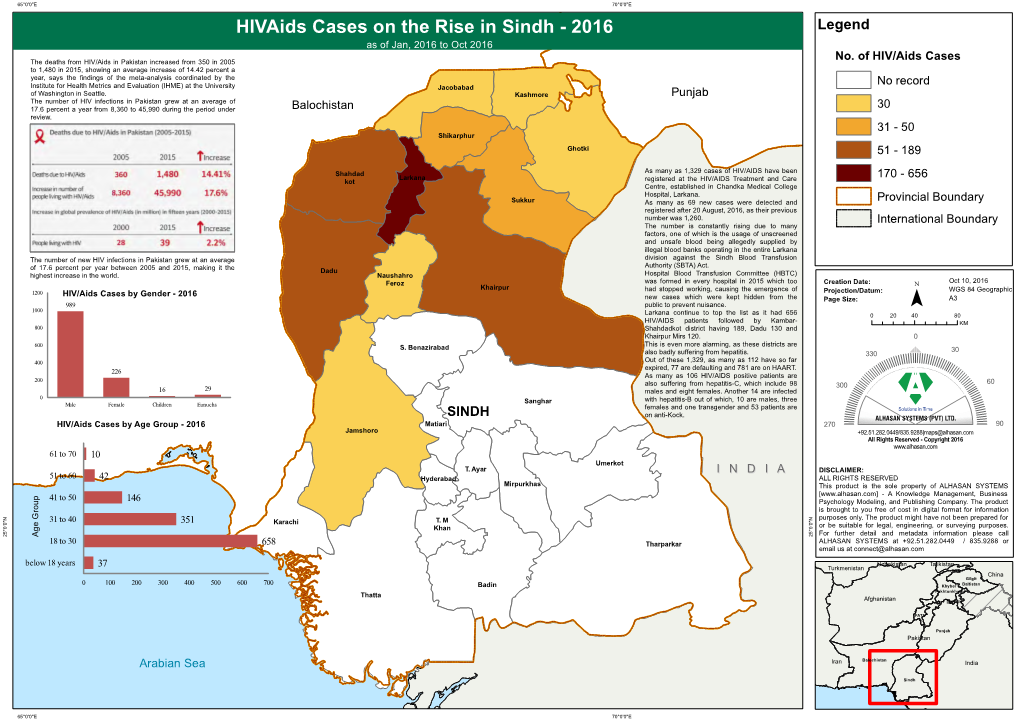 Hivaids Cases on the Rise in Sindh - 2016 Legend As of Jan, 2016 to Oct 2016