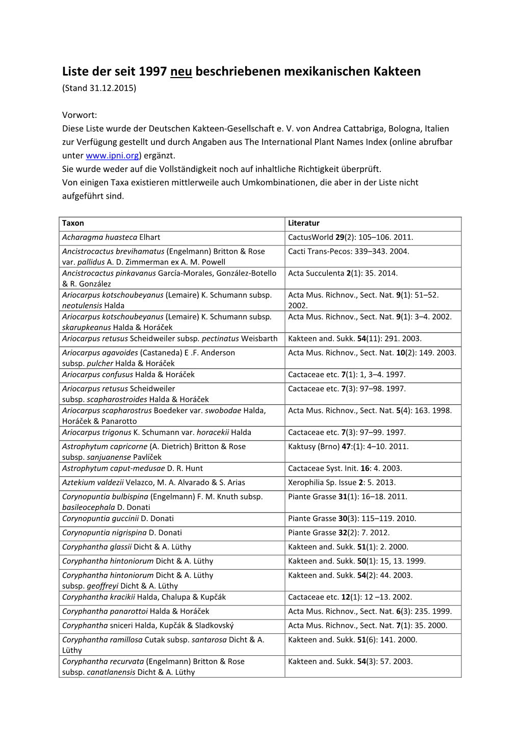 Liste Der Seit 1997 Neu Beschriebenen Mexikanischen Kakteen (Stand 31.12.2015)