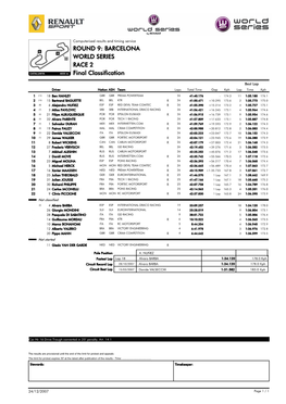 Final Classification RACE 2 ROUND 9
