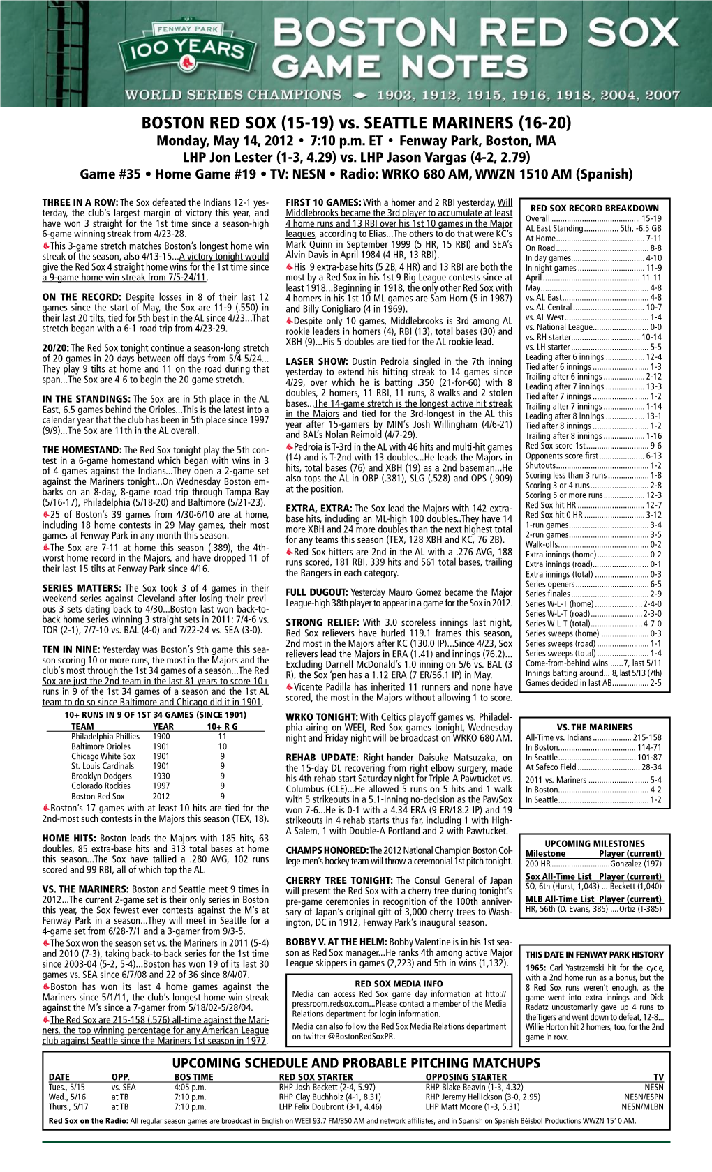 Red Sox Game Notes Page 2 TONIGHT’S STARTING PITCHER 31-JON LESTER, LHP 1-3, 4.29 ERA, 7 Starts 2012: 1-3, 4.29 ERA (20 ER/42.0 IP) in 7 GS 2011 Vs