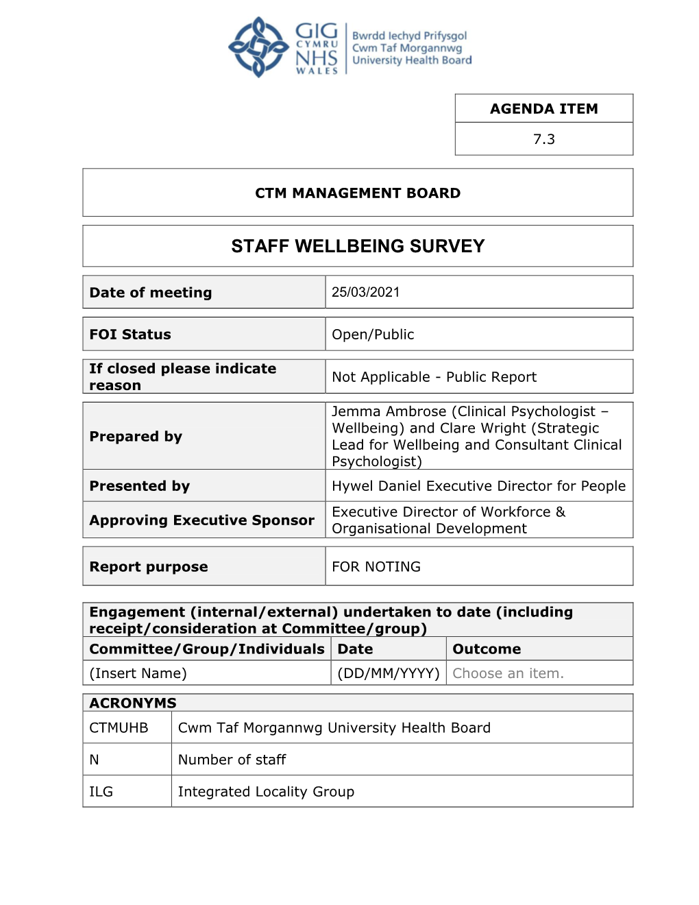 Staff Wellbeing Survey