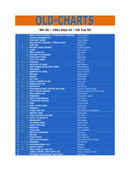 Wk 38 – 1961 Sept 23 – UK Top 50