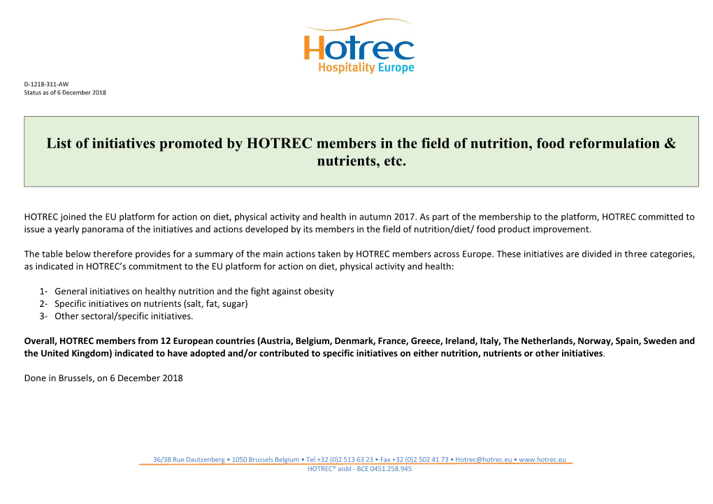 List of Initiatives Promoted by HOTREC Members in the Field of Nutrition, Food Reformulation & Nutrients, Etc