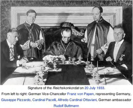 Nazi-Vatican Concordat of 1933.Pdf