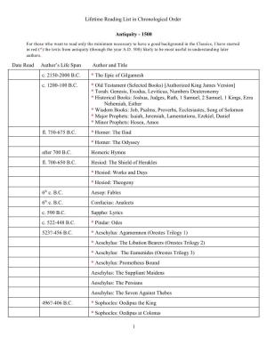 Lifetime Reading List in Chronological Order Antiquity
