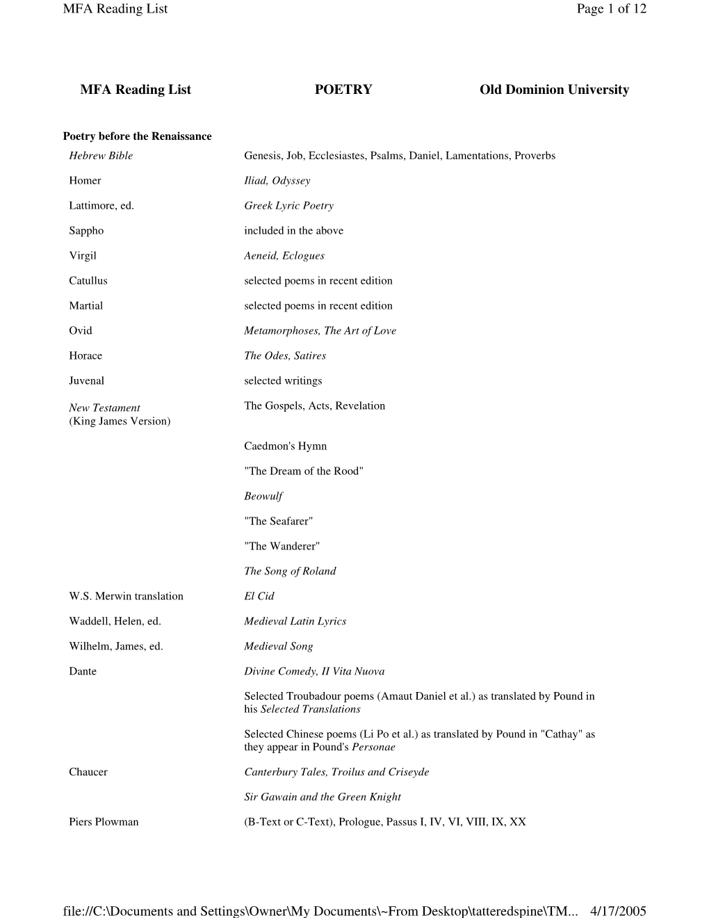 MFA Reading List POETRY Old Dominion University Page 1 of 12 MFA Reading List 4/17/2005 File://C:\Documents and Settings\Owner\M